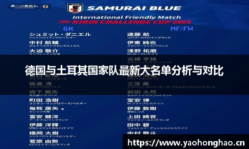德国与土耳其国家队最新大名单分析与对比