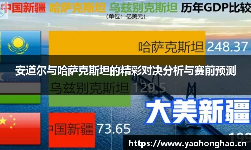 安道尔与哈萨克斯坦的精彩对决分析与赛前预测
