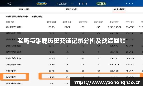 老鹰与雄鹿历史交锋记录分析及战绩回顾