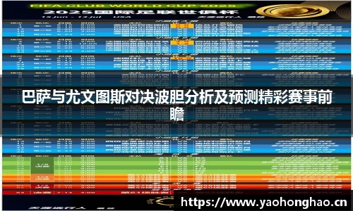 巴萨与尤文图斯对决波胆分析及预测精彩赛事前瞻