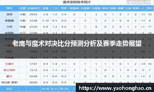 老鹰与魔术对决比分预测分析及赛季走势展望