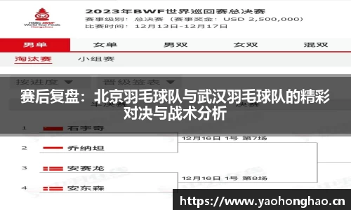 赛后复盘：北京羽毛球队与武汉羽毛球队的精彩对决与战术分析